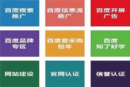 提升广告效果：SEM代运营的五大技巧